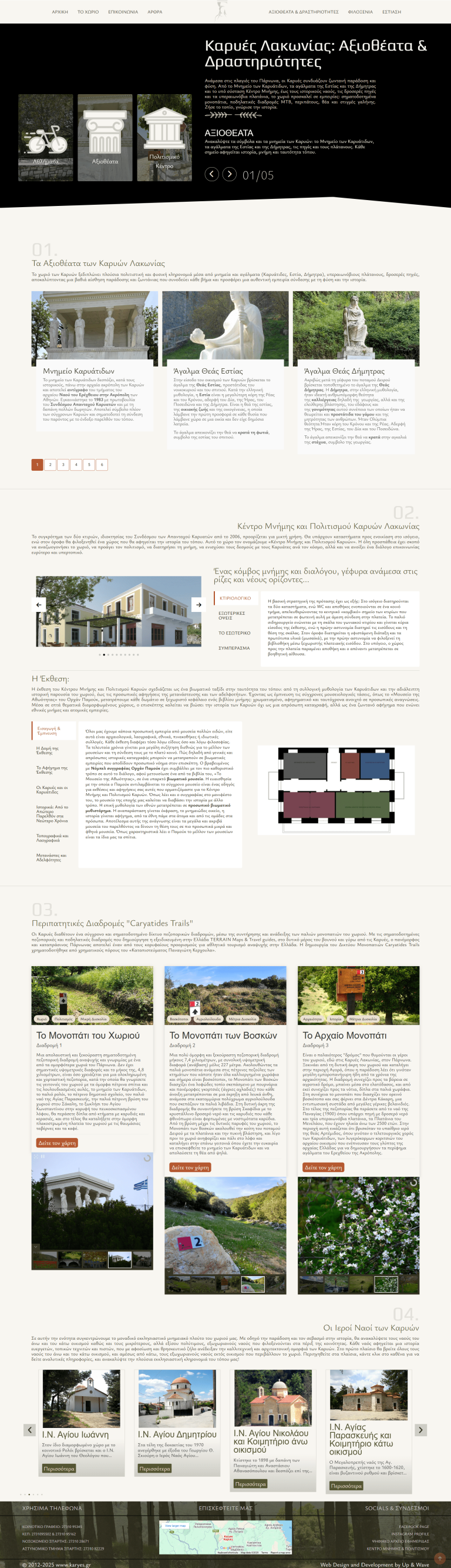 karyeslakonias-activities-min